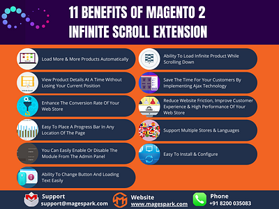 Magento 2 Infinite Scroll Extension