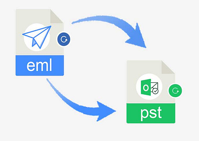 Need a Software to convert .eml to .pst file convert eml to pst eml to pst eml to pst conversion