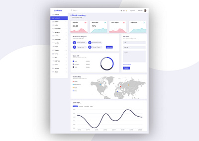 CMS Dashboard Design cms cms dashboard ui cms design dashboard