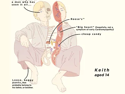 keith | TAONAS Character exploration comic art design graphic design illustration illustration art original art original character