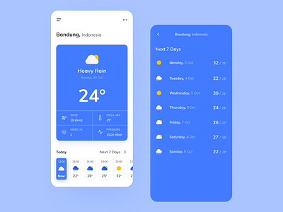 Weather Forecast App app dailyui forecast logo mobile app design mobile ui mockup mockup design ui ui ux uiux weather weather forecast