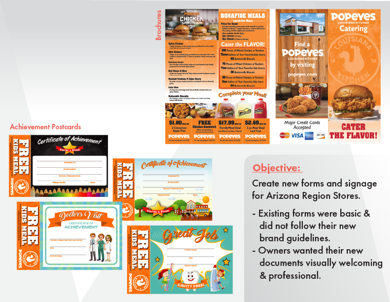 Popeyes - Regional Store Graphics by Lydell Alex on Dribbble