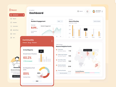 SaaS application design - Business intelligence platform business california crime dashboard data visualization intelligence parking saas san francisco top ux ui designer ui uiux ux web app