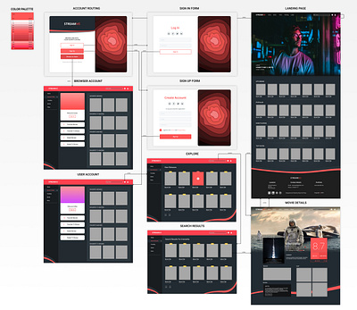 StreamMe - TMDB desktop ui layout branding design front end development layout react tmdb ui web