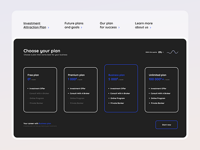 Finance, Investments blackandwhite blue clean ui clean ui ux company finance app future plans goals gura nicholson gurami chachua investing investments money money app money transfer plans success ui user interface