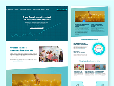 Página Manifesto | Crescimento Previsível branding design infographics page página rd rd station scale ui ux webpage