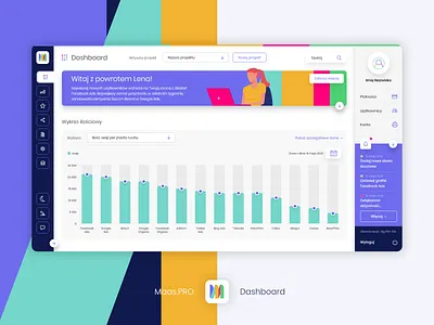 MaaS.PRO Dashboard campaigns dashboard interface statistic stats ui ui ui design ux ux design