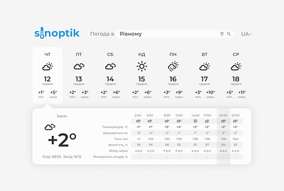 Sinoptik - UI Redesign - Logo Redesign - Concept concept design figma flat redesign sinoptik ui