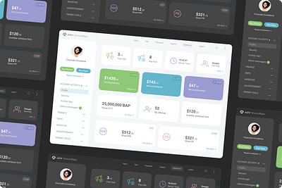 Dashboard concept design figma flat ui