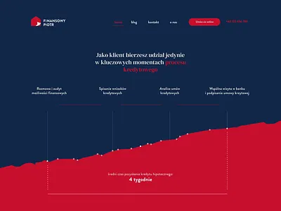 Cooperation process - section animation motion process step ui