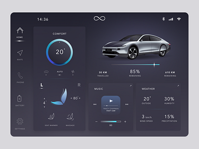 Lightyear One Design Concept automotive automotive design car concept dark mode dashboard electric car exploration homescreen infotainment interface light mode lightyear one media player media system neumorphic ui uiux ux vehicle graphics