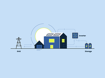 Solar Energy battery energy green energy greenhouse grid icon illustration infographic power storage renewable energy solar solar energy solar panel solar power sun sustainable technical illustration ui utility web design