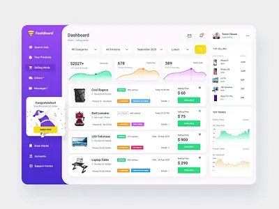 E Commerce Dashboard design ui ux web website