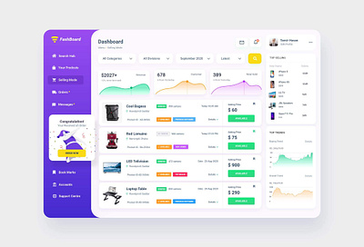E Commerce Dashboard design ui ux web website