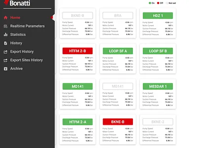UI Design Bonatti - Details Page ui ui ux ui design uidesign uiux web design webdesign website website design