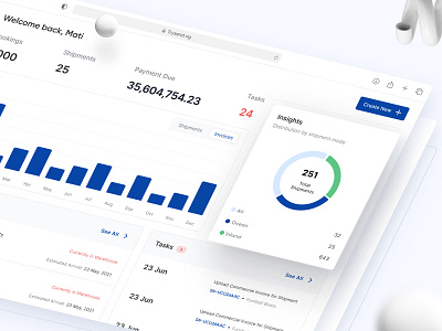 Send design figma modernui ui user research ux web whitedesign wireframing