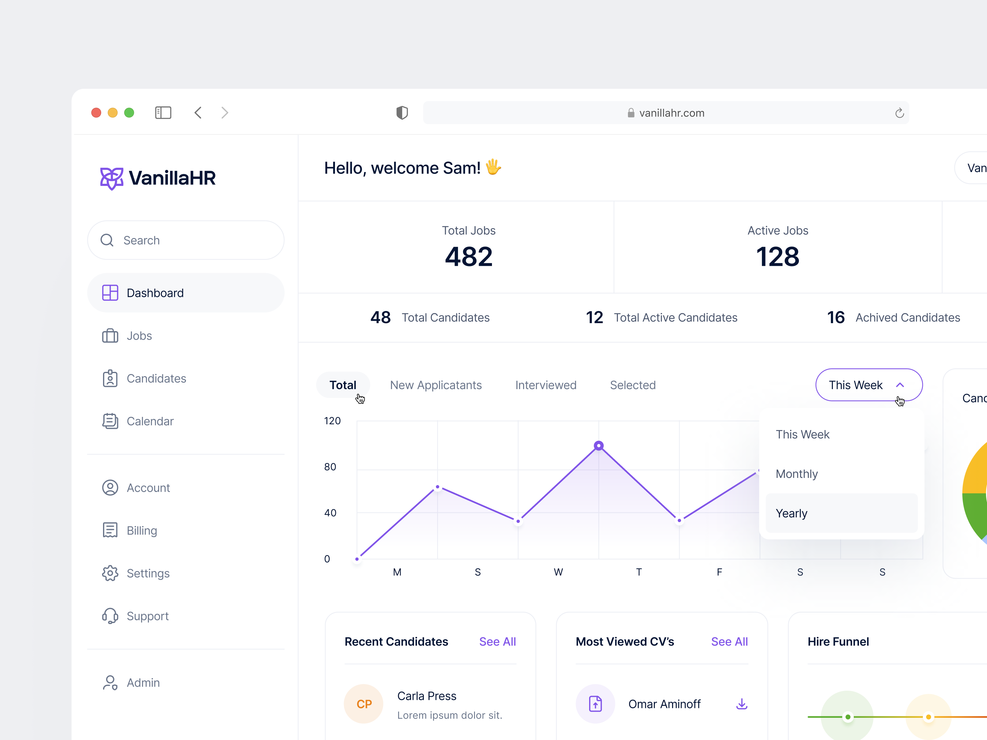 VanillaHR Dashboard Page by Erşad Başbağ on Dribbble