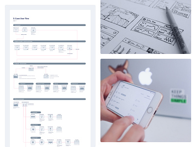 scase ux flowchart flowcharts mobile app sitemap sketches ui user experience user flow user flows ux wireframe wireframes