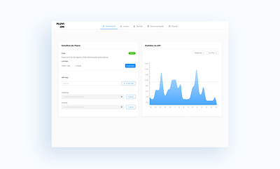 API Dashboard design digital figma research ui ux web