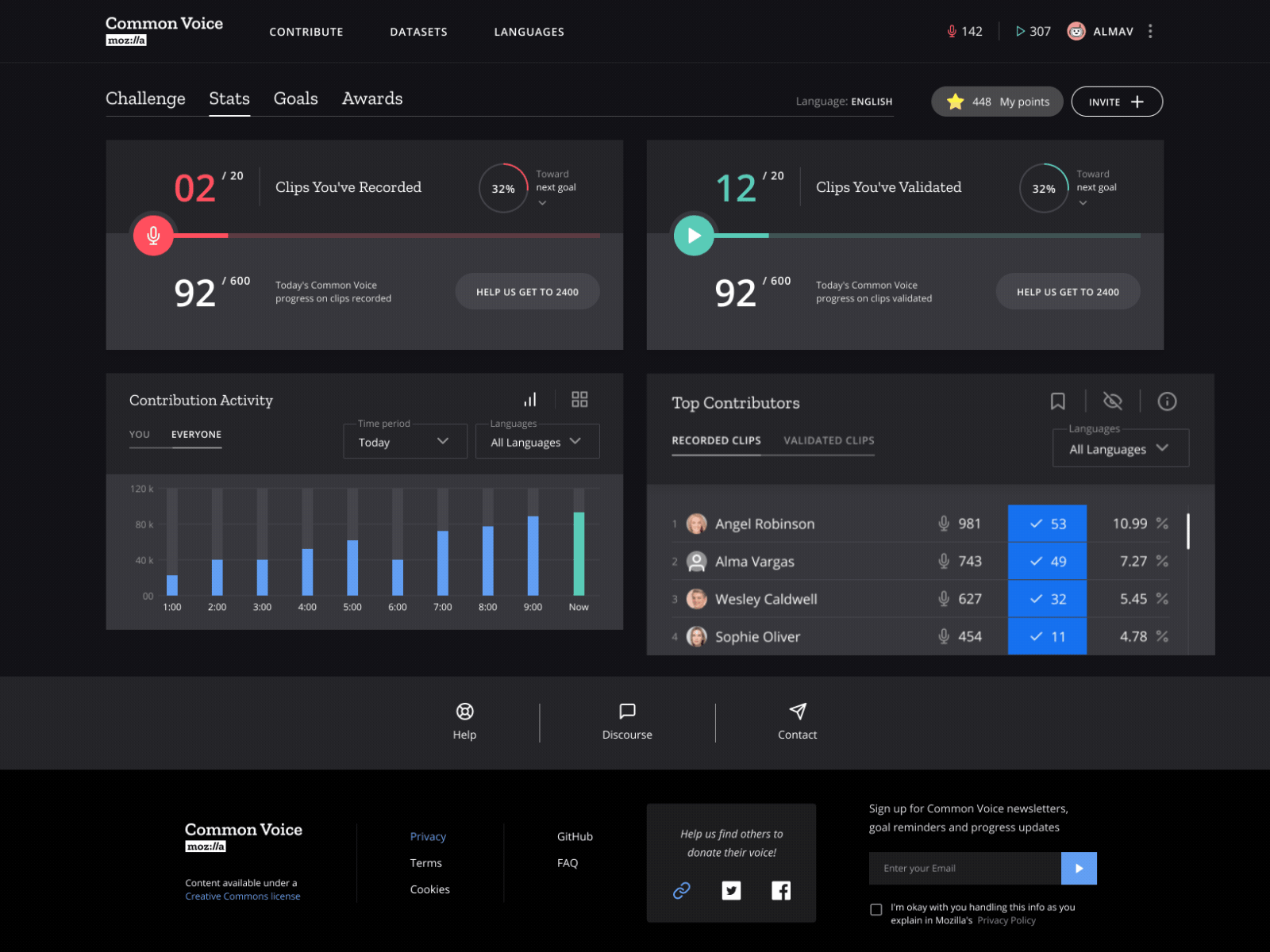 Leaderboard Dark UI dark ui interaction interaction animation interaction designer leaderboard ui uiux user interface design