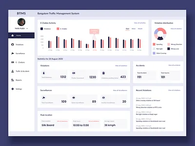 Traffic management service Dashboard app branding design icon minimal typography ui ux website