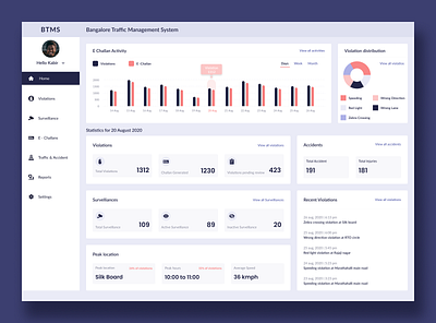 Traffic management service Dashboard app branding design icon minimal typography ui ux website