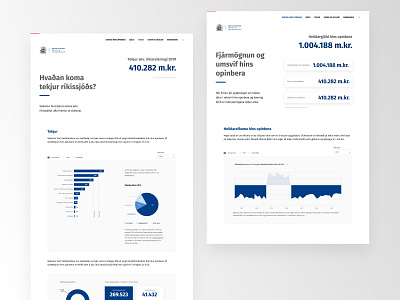 Stjórnarráð Íslands - The Ministry of Finance & Economic Affair clean design minimal type typography ui ux web web design website