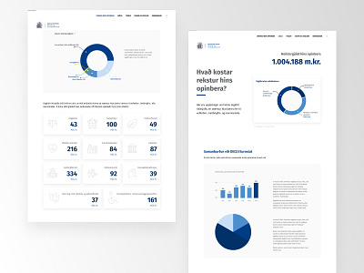 Stjórnarráð Íslands - The Ministry of Finance & Economic Affair clean design minimal type typography ui ux web web design website