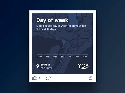 Data visualisation feeds animation app interaction ui