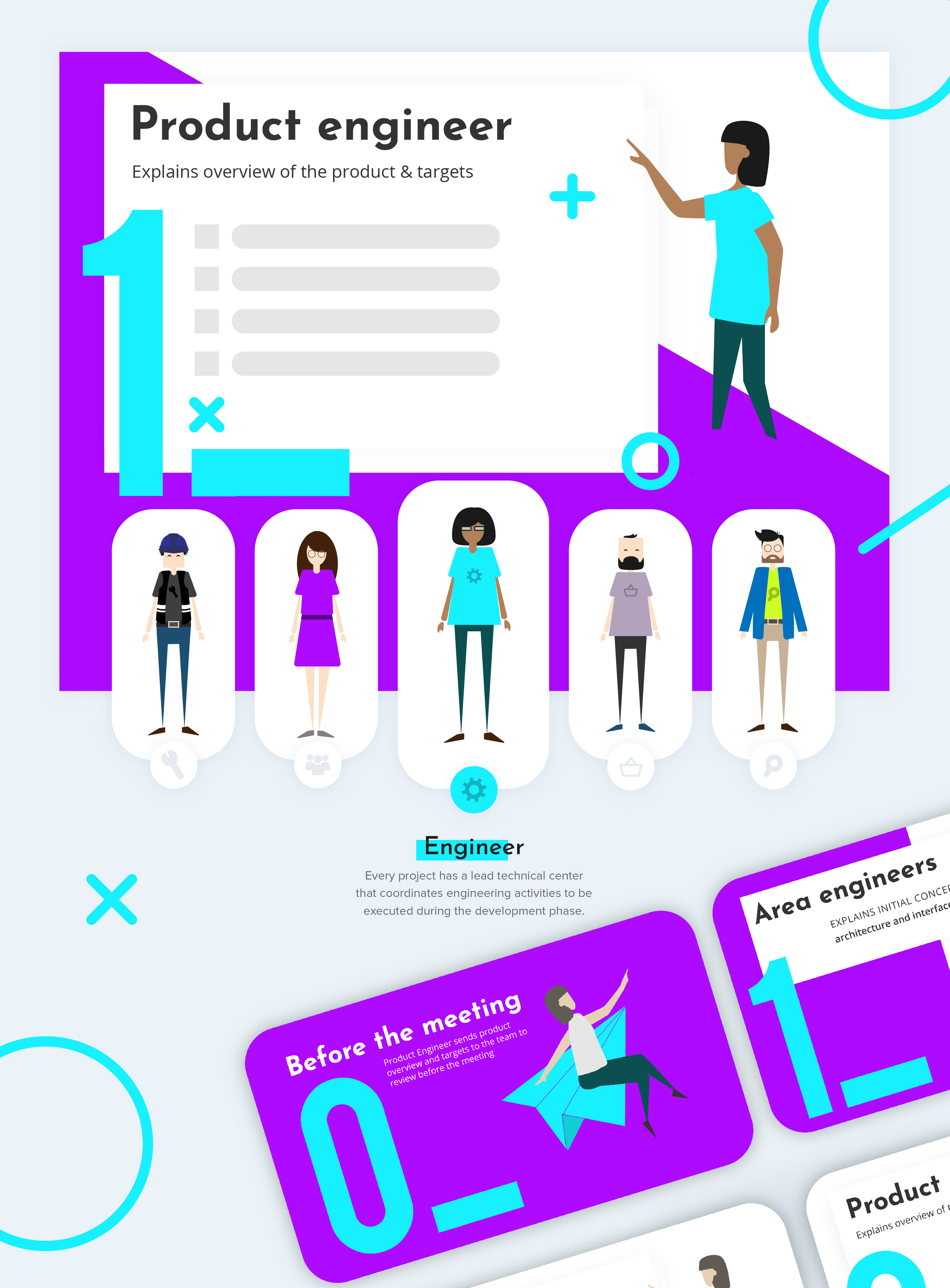 Presentations & Illustrations design digital illustration illustration presentation
