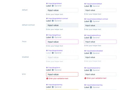 Testing input Figma chilean design design system input ui