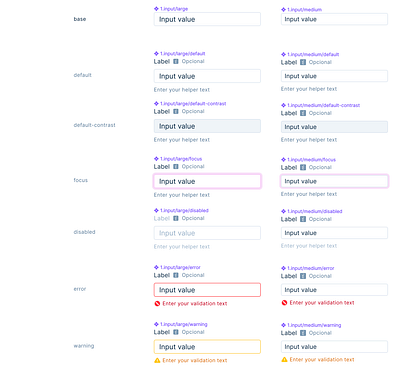 Testing input Figma chilean design design system input ui