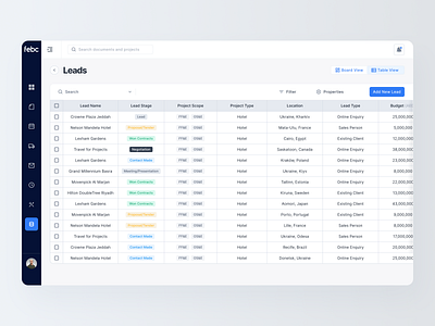 Leads screen FEBC app app design application business casestudy design equal finance ios minimal mobile mobile app product design ui uiux user interface userinterface ux ux design