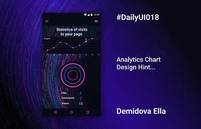 DAILYUI 018 | Analytics Chart analytics chart app daily ui 018 daily ui 18 dailyui uidesign uxdesign