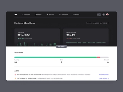 Workflow Monitor for eCommerce app dark dashboard data ecommere graph monitor monitoring product saas shop ui uptime ux workflow