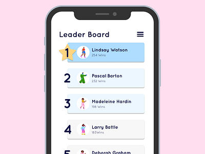 019 Leaderboard dailyui dailyui019 dailyuichallenge leaderboard