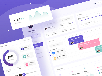 Vizao - Project Management Dashboard activity calendar cart managment minimalist project project management schedule task team timeline tracking ui uidesign