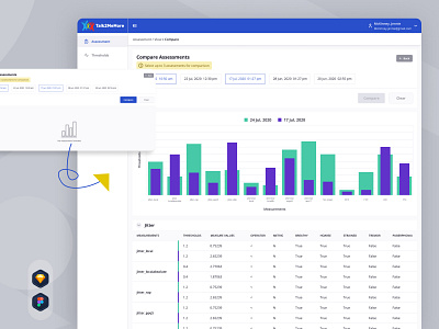 T2MM Compare Assessments app ui web