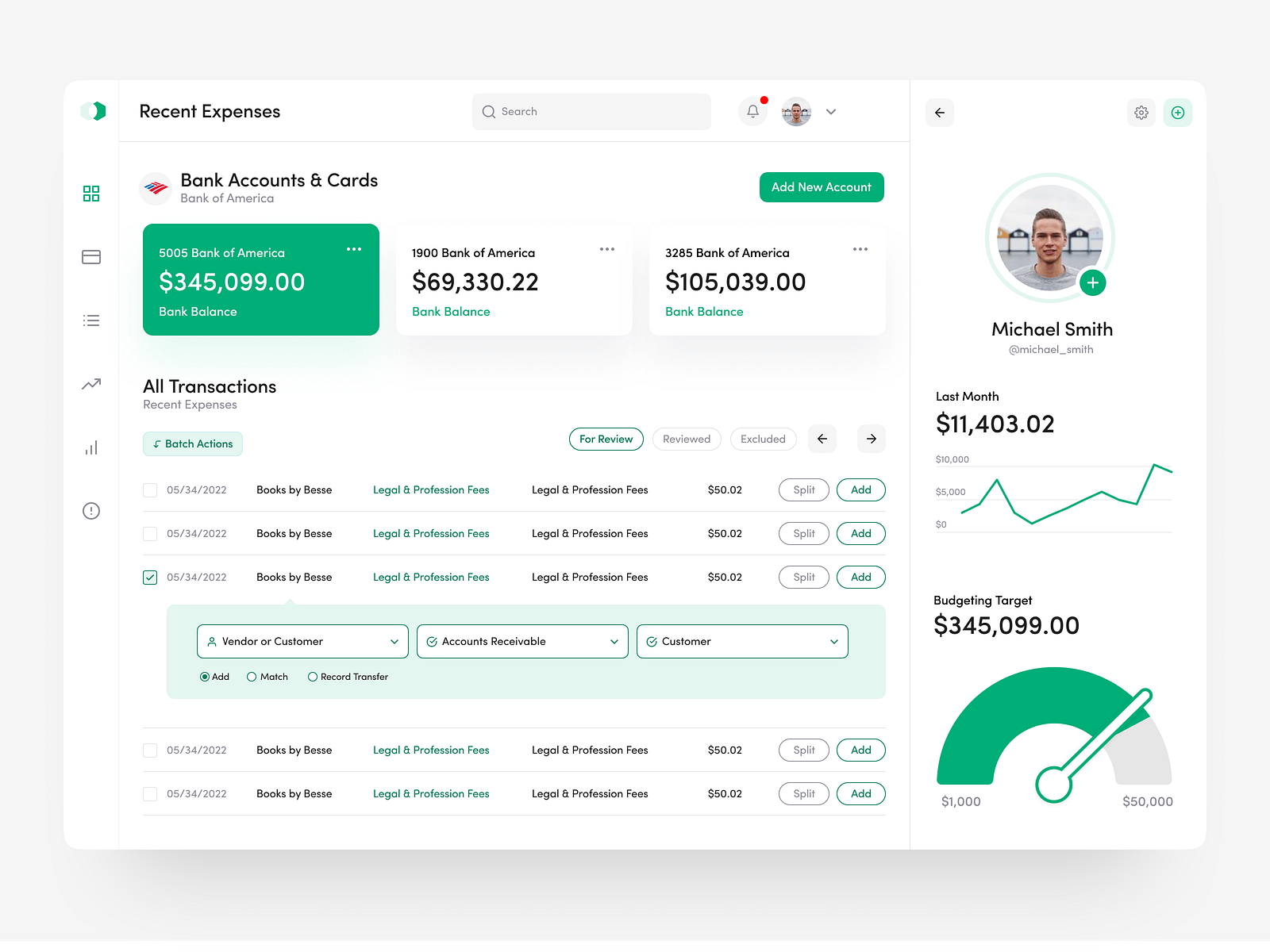 Digital Banking Dashboard by Isaac Sanchez on Dribbble