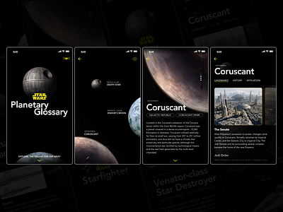 Star Wars Planetary Glossary coruscant planet space starwars