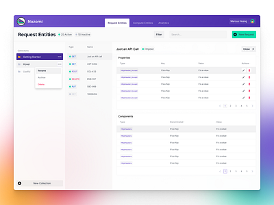 Colorful dashboard dashboard dashboard ui gradient ho chi minh ui ui design vietnam web app