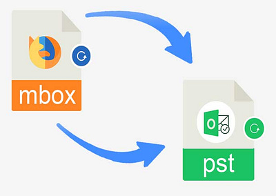 Migration tool to Migrate MBOX file to PST file convert mbox to pst mbox to pst mbox to pst conversion mbox to pst converter