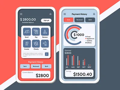 Payment Control App app design illustration mobile app mobile app design mobile app development mobile application mobile design mobile ui money management payment payment app ui ux web web development webdesign website