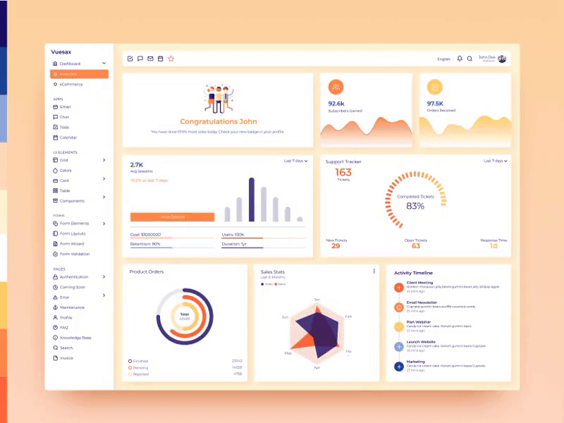 Dashboard with analytics data for designers admin panel analytics charts dark mode dark theme dashboad data visualization e comerce graphic light mode management app product concept statistics task management web application