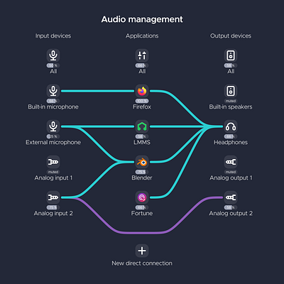 Audio management app design flat icon minimal ui vector