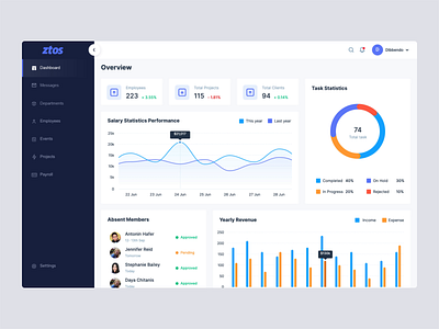 HR Management System B2B Interaction admin panel app clean company dashboard design enterprise enterprise app enterprise ux human resources interaction management webapp website