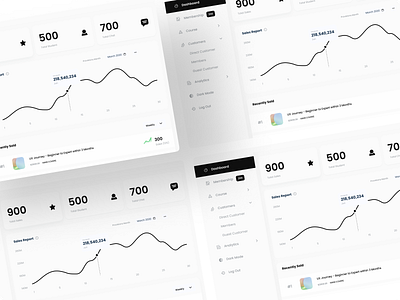 SaaS Application admin ana b2b chart crm dashboard dashboard design dashboard saas dashboard ui dashboard ui design enterprise graps latest dashboard design saas saas application saas dashboard saas ui saas ui design software ui