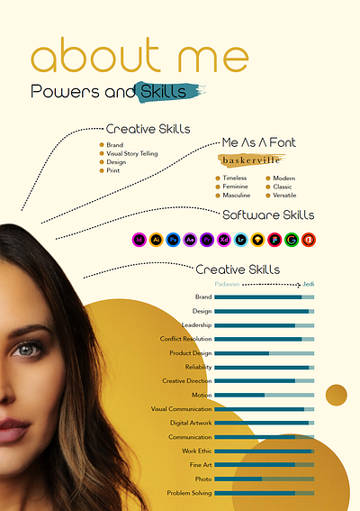 Resume Infographic branding creative design design graphicdesign health bar icon infographic infographic design resume resume clean whimsical