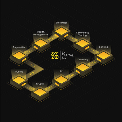 Service Illustrations 2d art banking black yellow branding brokerage clean crypto exchange design financial financial advisor financial services flat illustration infographic minimal stake technology ui ux vector