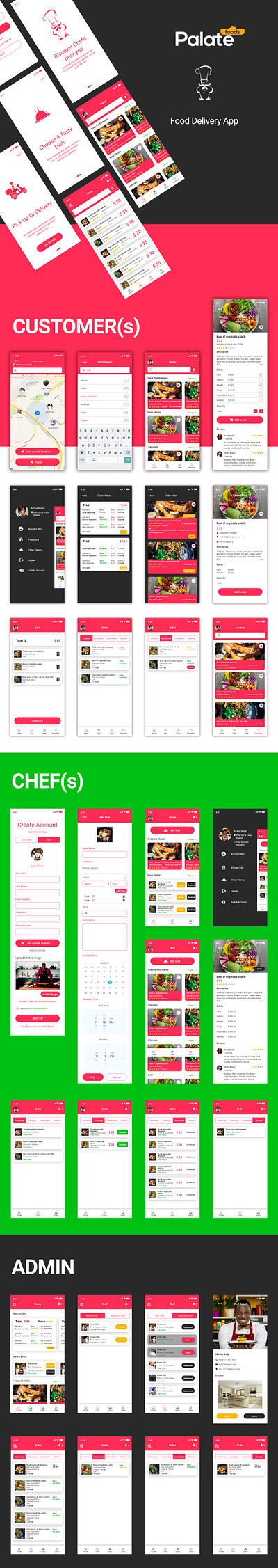 Food delivery App design ui ux